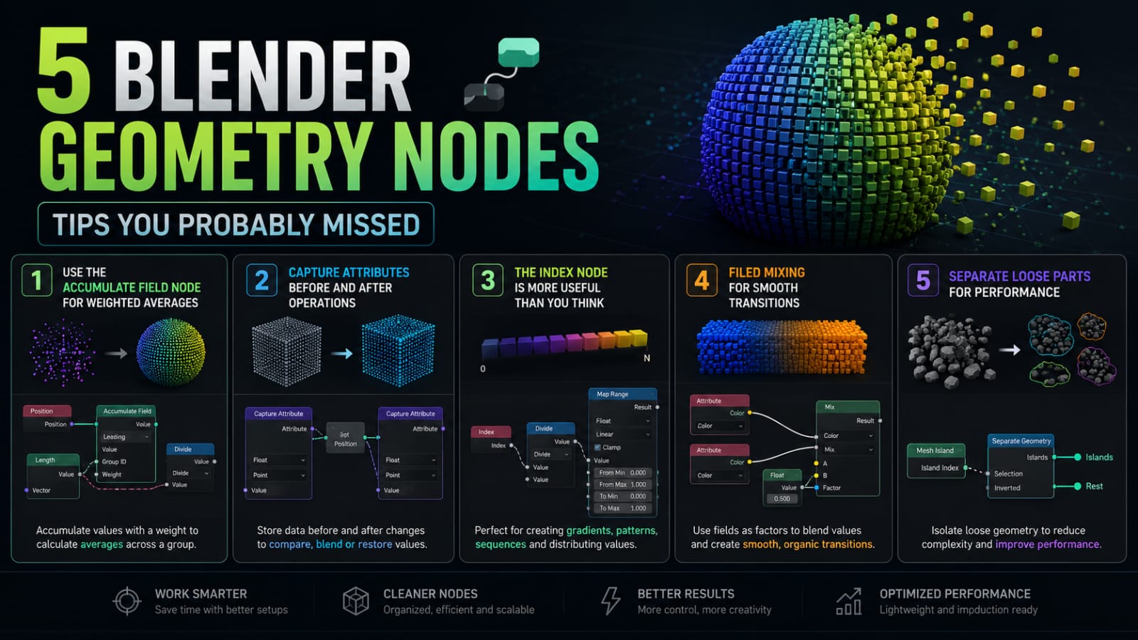 5 Blender Geometry Nodes Tips You Probably Missed — cover